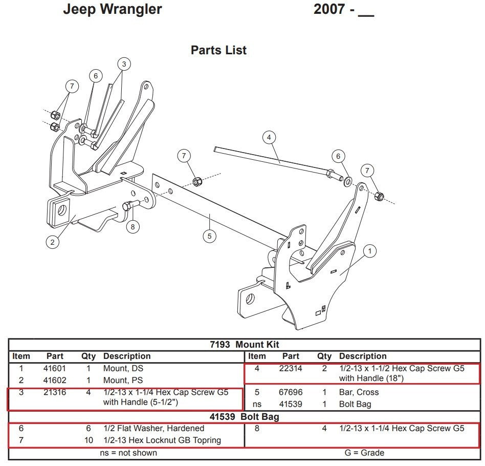 Fisher 7193 Snow Plow Mount Bolt Kit 41539 Minute II 2007-2017 Jeep Wrangler JK
