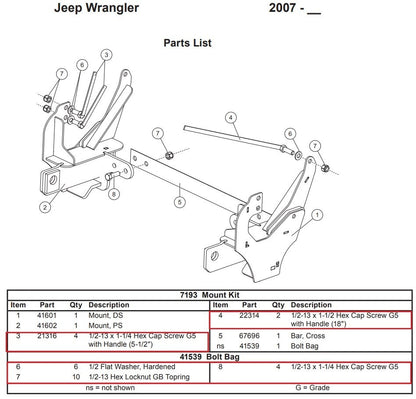 Fisher 7193 Snow Plow Mount Bolt Kit 41539 Minute II 2007-2017 Jeep Wrangler JK