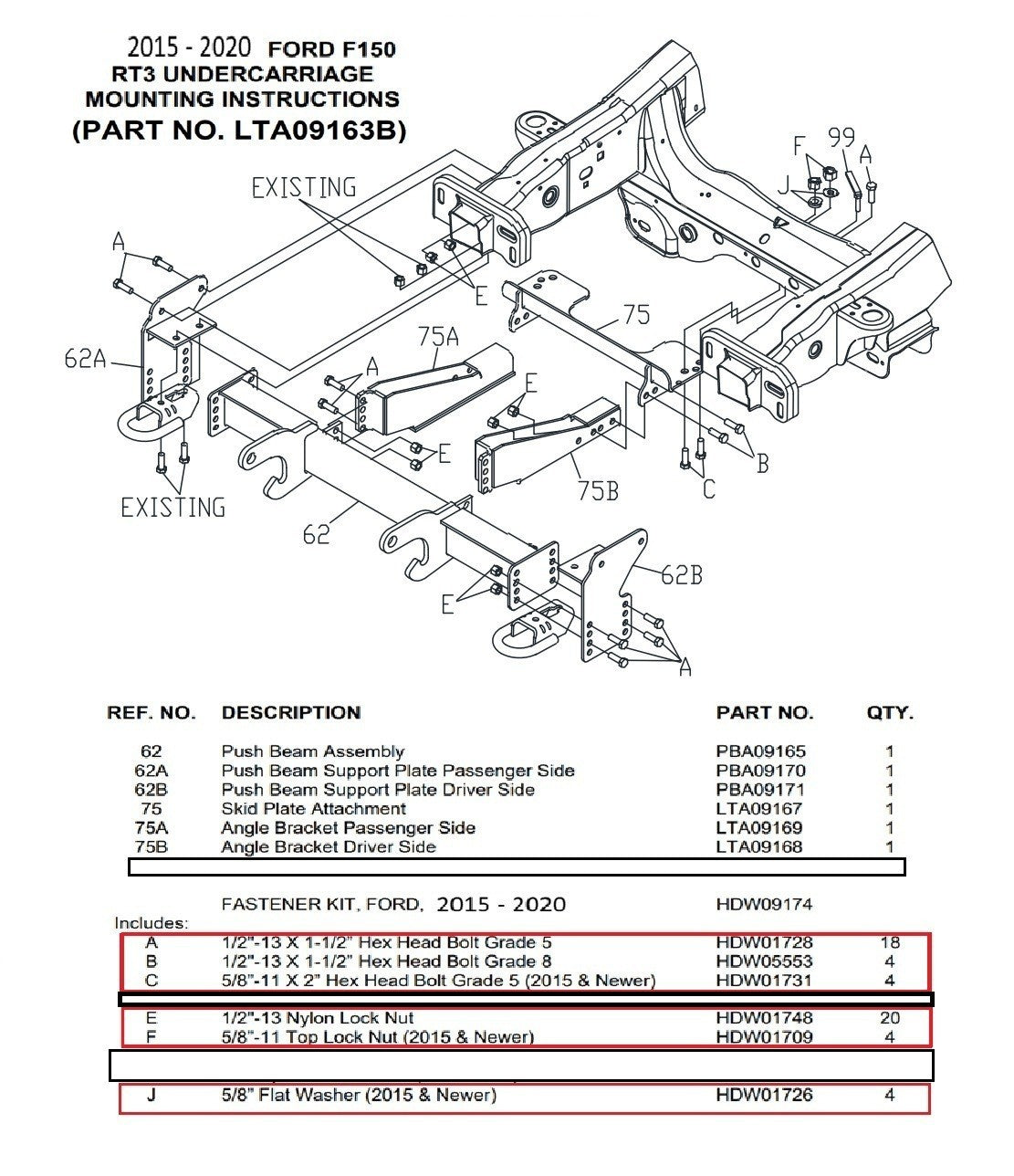 Boss LTA09163B Snow Plow Mount Bolt Kit RT3 HDW09174 2015-2020 Ford F150 Only