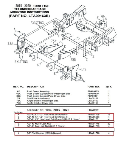 Boss LTA09163B Snow Plow Mount Bolt Kit RT3 HDW09174 2015-2020 Ford F150 Only