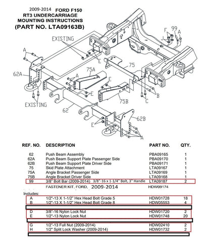 Boss LTA09163B Snow Plow Mount Bolt Kit RT3 HDW09174 2009-2014 Ford F150 Only