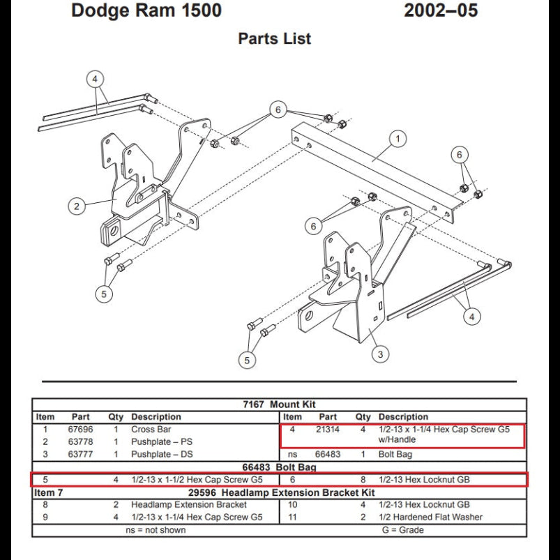 Fisher 7167 Bolt Kit (66483) – Fits 2002–2005 Dodge 1500 – Minute Mount 2