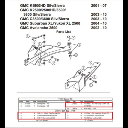 Fisher 7169 Bolt Kit (28875) – Fits 2003–2010 Chevy GMC 2500/3500 – Minute Mount 2