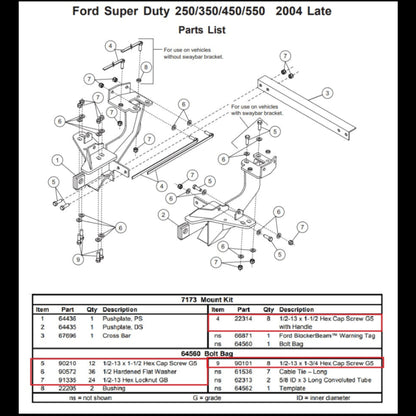 Fisher 7173 Bolt Kit (64560) – Fits Late 2004 Ford F250/F350 Super Duty – Minute Mount 2